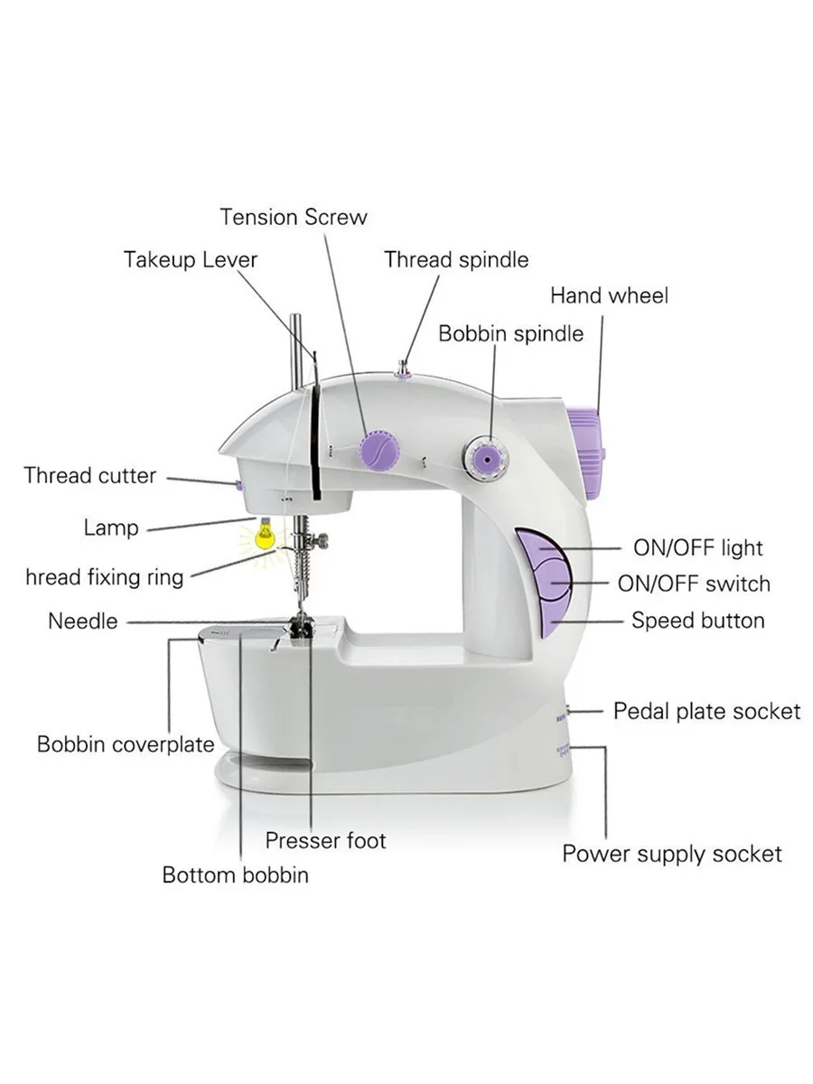 Мини швейная машина профессиональная портативная швейная машина с ночным светом маленькая крафтинговая машина для починки maquina de costura