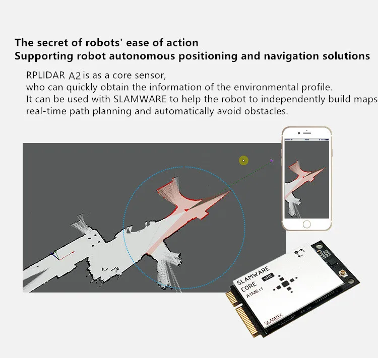 Slamtec RPLIDAR A2 2D 360 градусов 12 метров радиус сканирования lidar датчик сканер для предотвращения препятствий и навигации AGV БПЛА