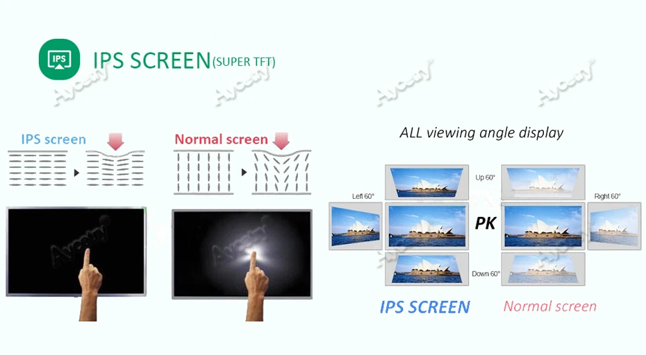 Excellent DSP IPS Car dvd Multimedia Player 8 core 4G 64G 2 Din Android 9 For Hyundai IX35 TUCSON 2009-2015 car radio GPS Navigation OBD2 9