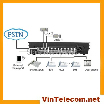 Telephone PBX Centralino Telefonico PABX MK308 Hybrid Key telephone PBX System