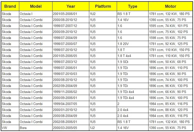 Привод дверного замка 3B1837015A 3B1837015Q 6X1837013A для VW Passat B5 Golf Jetta MK4 Beetle привод дверного замка