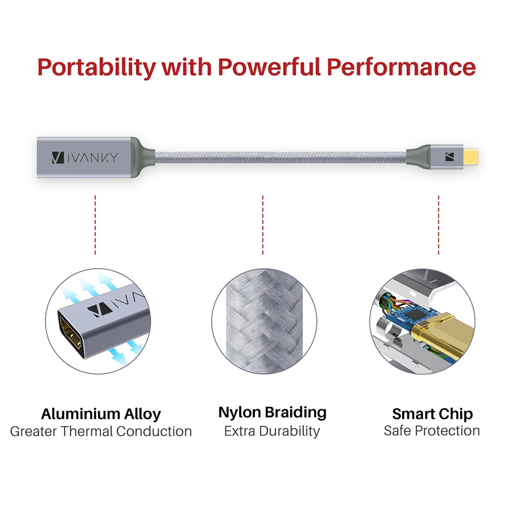 [Пожизненная гарантия] Адаптер iVANKY 4K @ 60Hz type C к HDMI для MacBook Air Thunderbolt USB Кабель