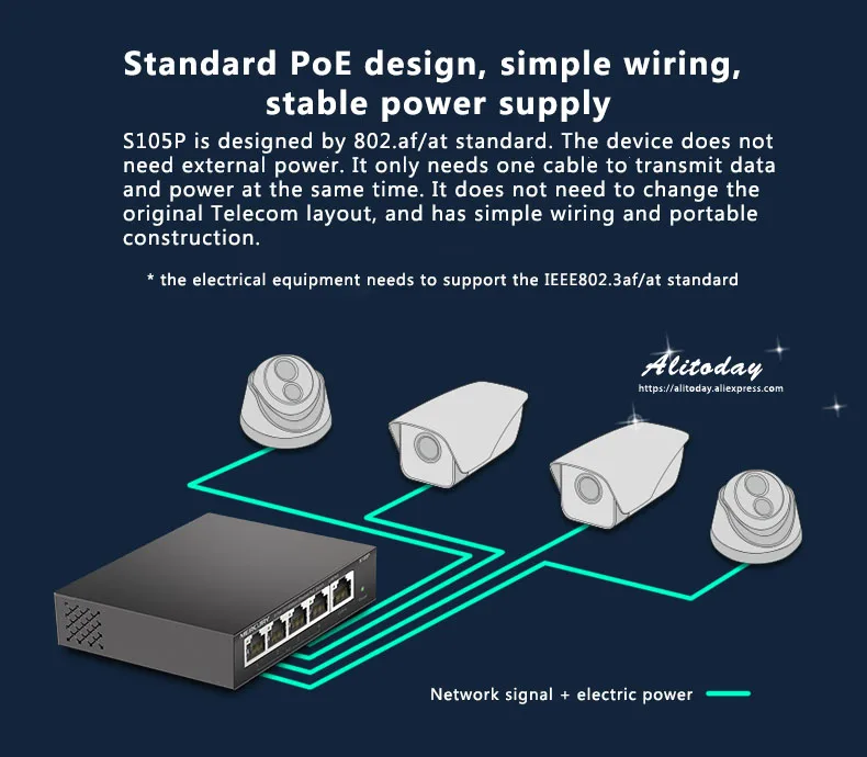 Меркурий 5 Порты и разъёмы быстро PoE коммутатор Стандартный POE Мощность Over Ethernet для IP Камера AP мониторинга до 30 Вт В(S105P