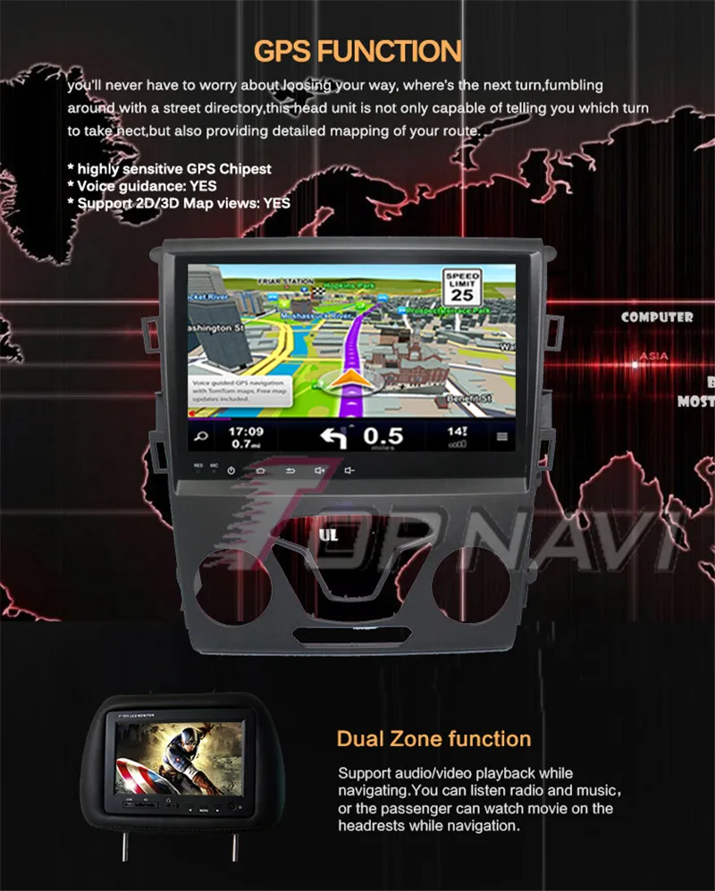 system unit For Ford Mondeo 2013
