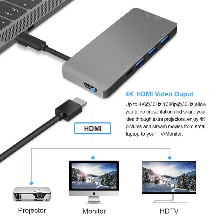 Hub USB-c 7 en 1 a Puerto tipo c 3 * adaptador plegable USB 30 para Lightning a 4K HDMI multipuerto