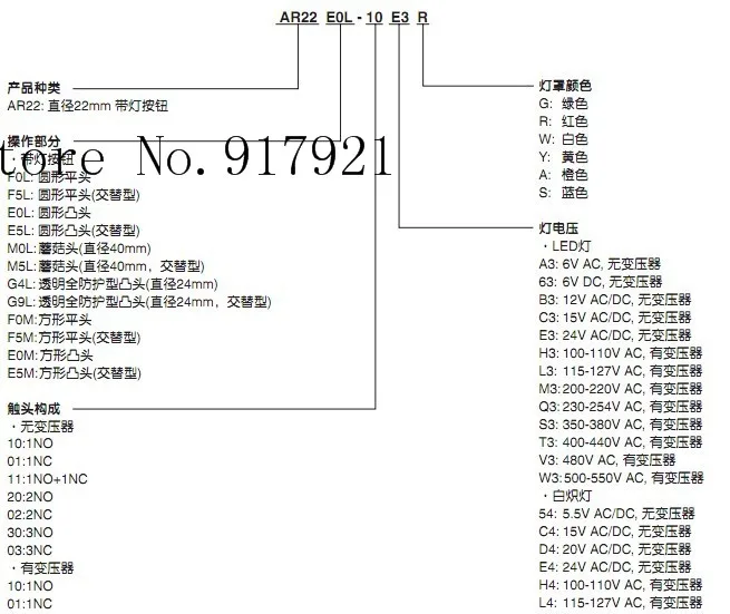 aeProduct.getSubject()