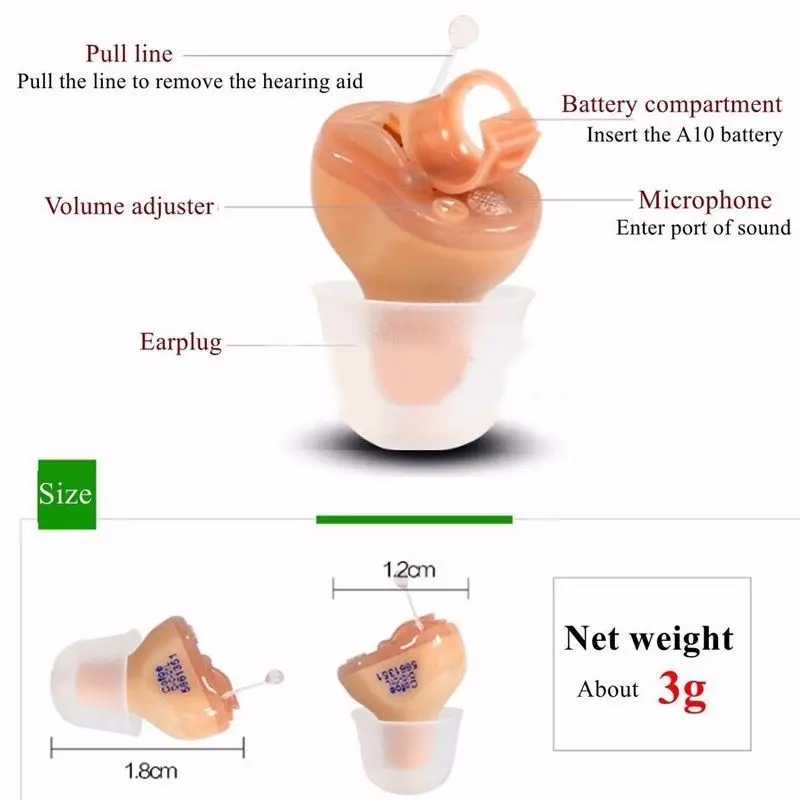  1pc Mini Invisible Hearing Aid Sound Enhancer Portable Inner Ear Aid Sound Amplifier For The Elderl