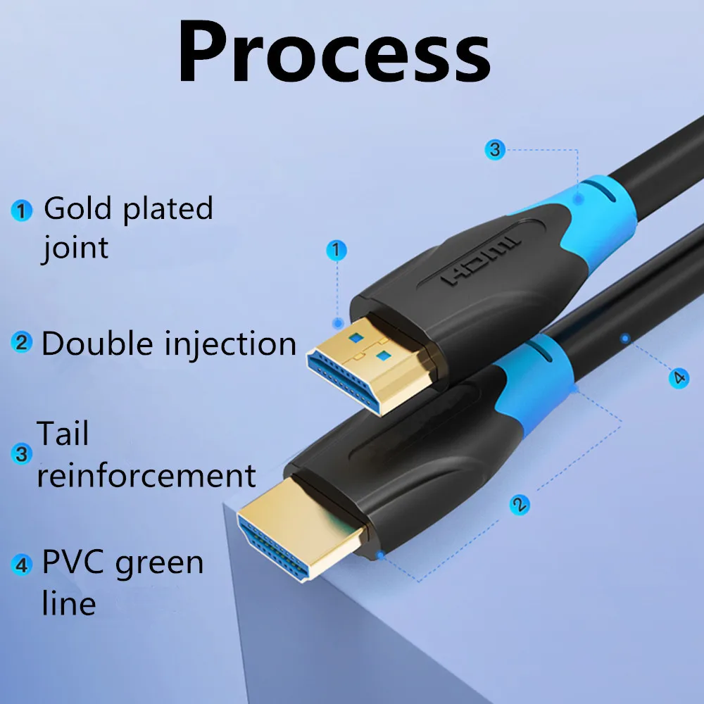 hdmi(15)