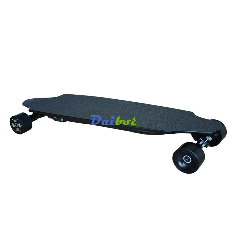 Fig. Image for content