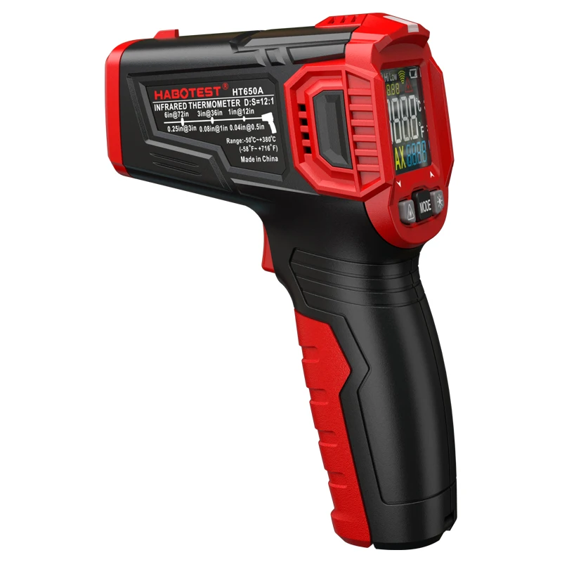 HT650A 1