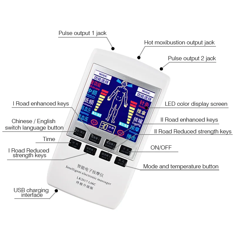 Smart 12 Modes Electrical Massager EMS Muscle Stimulator Pulse Tens Acupuncture Therapy Machine Full Body Slimming Health Care