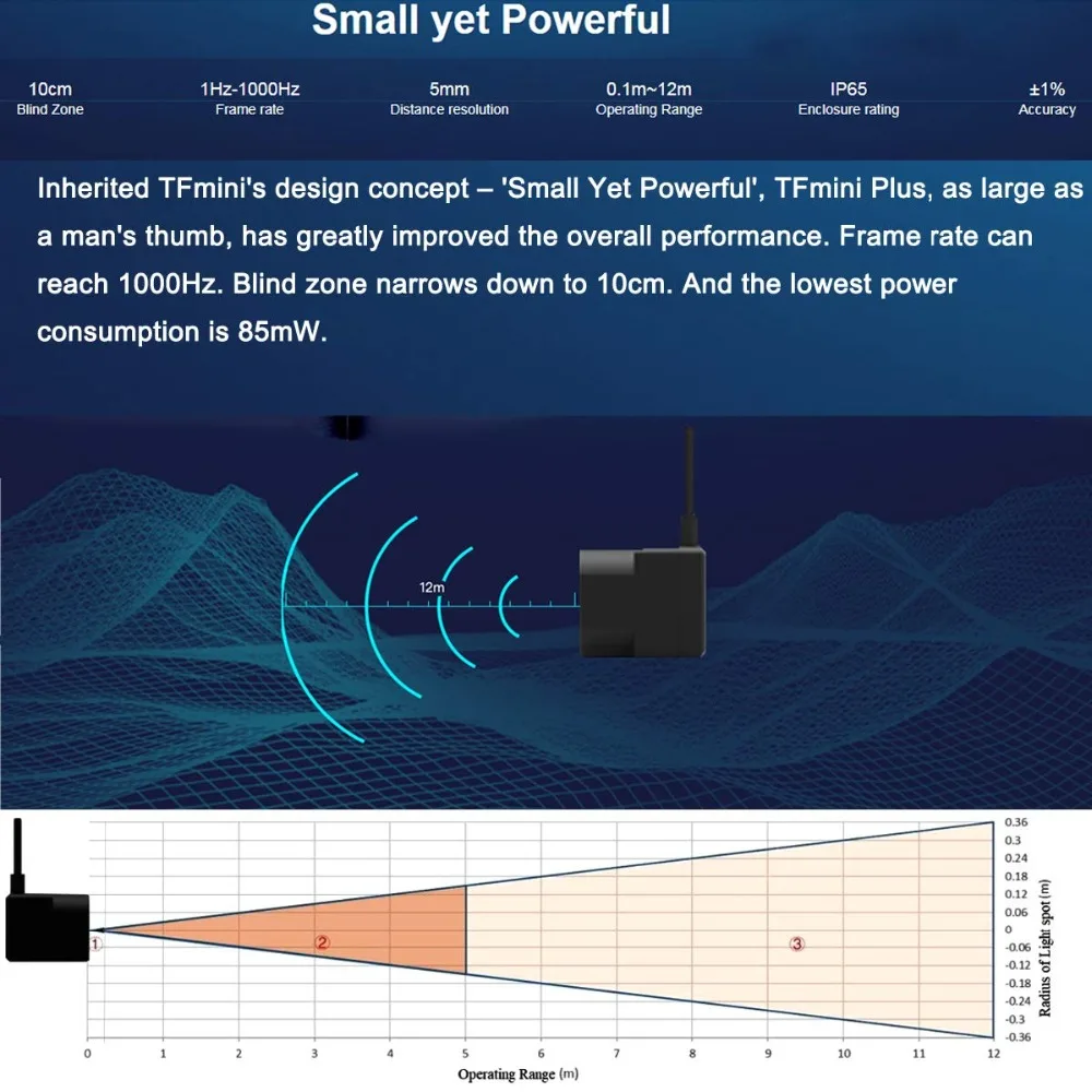 TFmini Plus Lidar Range Finder module  (2)