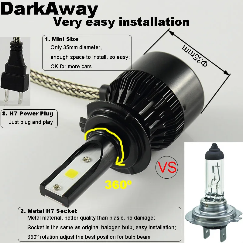 LED Car Headlight LH-C6S-H7 5
