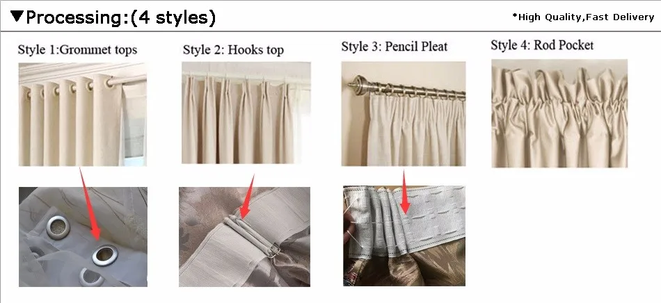 processing