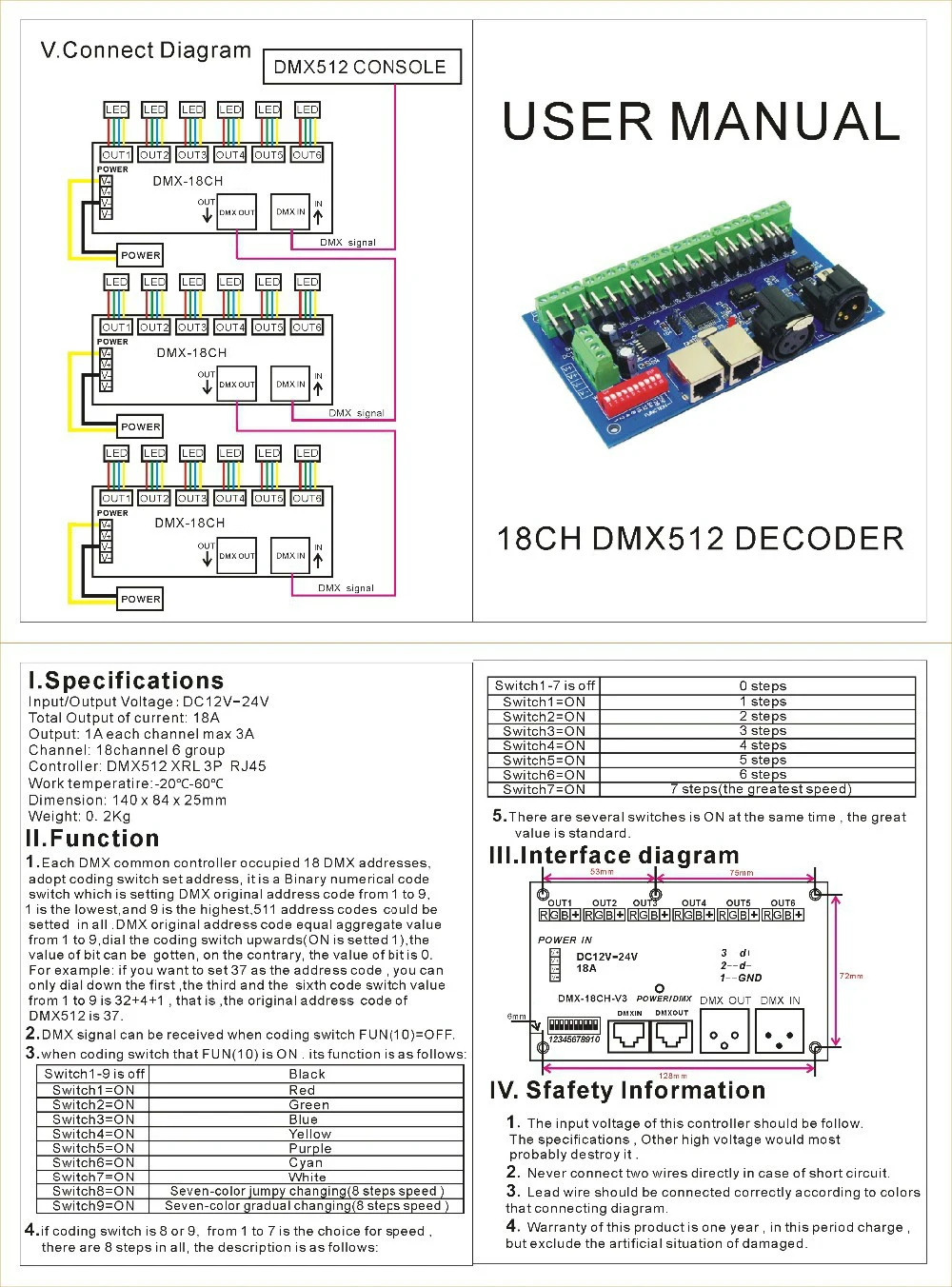 US $213.67 DHL Free Shipping 5PCS 18CH RGB DMX512 Controller Dmx 512 DimmerLED DMX512 Decoder