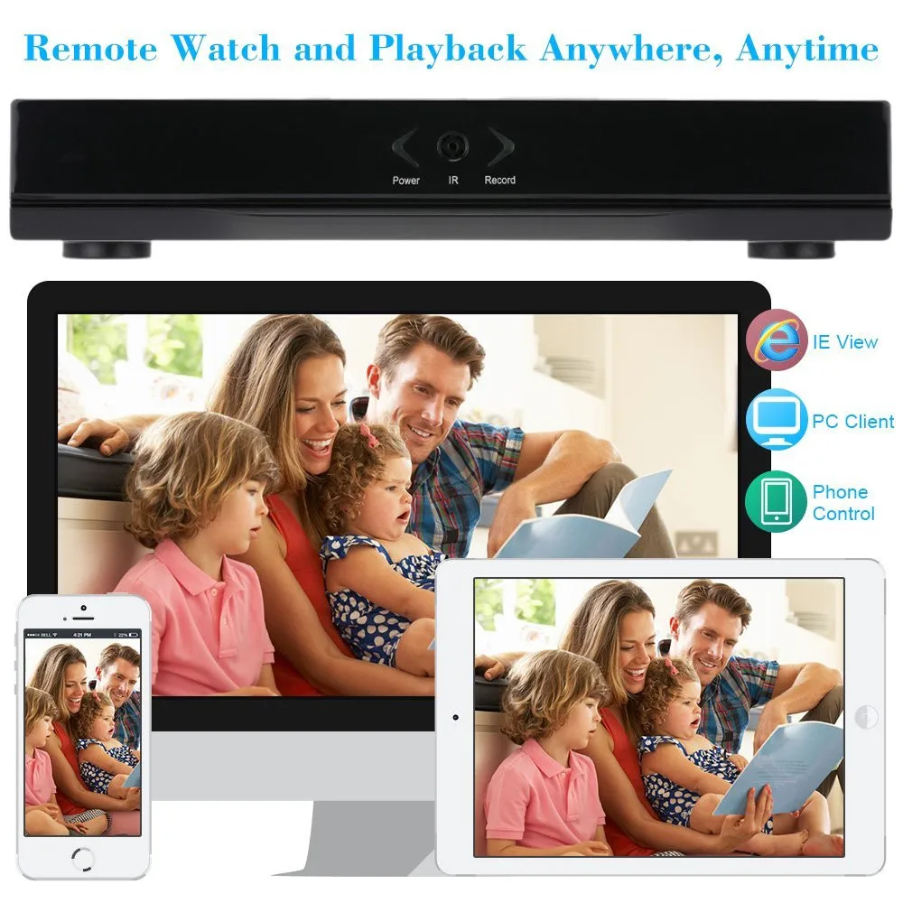 4 Каналы H.264 сети обнаружения движения 16CH DVR CCTV камеры видеонаблюдения Системы