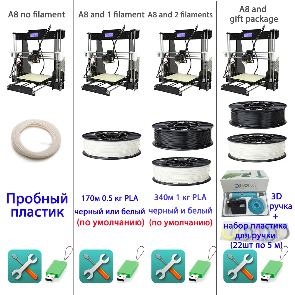 A8 0-2filament and gift package