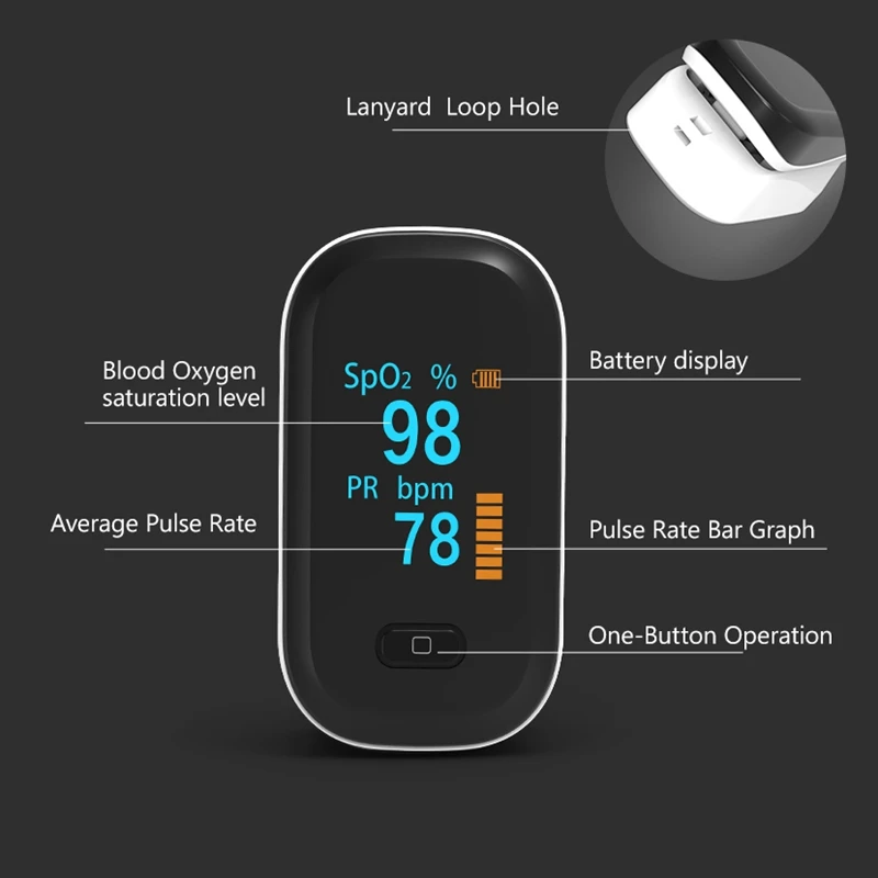 Medical Portable Finger Pulse Oximeter Blood Oxygen Heart Rate Saturation Meter Oled Oximeter Of Fingermeter Monitor