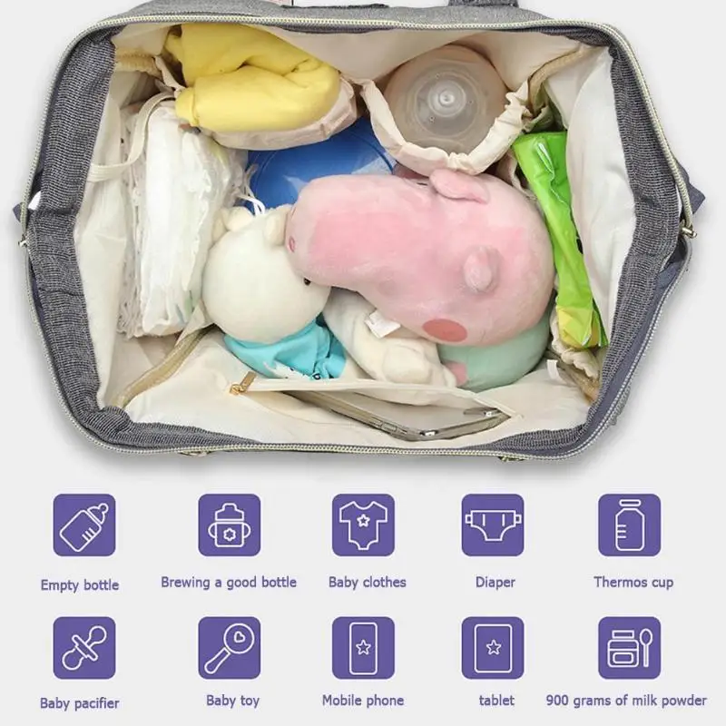 LEQUEEN USB интерфейс сумка для подгузников большой емкости Водонепроницаемый Мода мумия туристический магазин для беременных кормящих рюкзак органайзер для подгузников