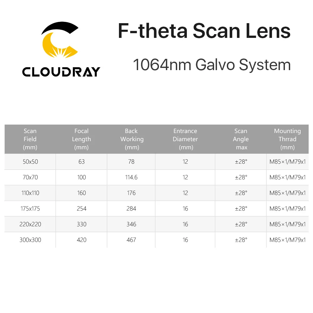 F theta объектив для лазерной маркировки 1064 нм 50x50 300x300 оптическое волокно|scan lens|f-theta