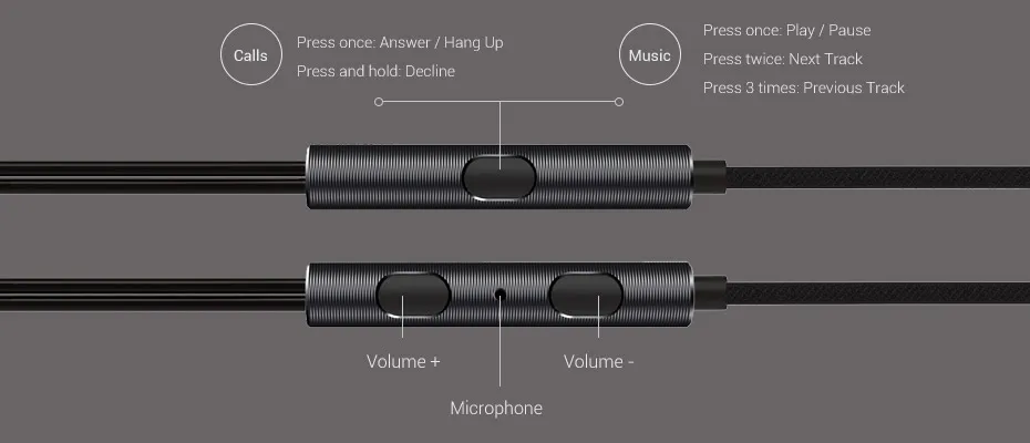 1 More Piston Pod Наушники Гарнитура Earbud с Пультом Дистанционного и Микрофоном в Розничной Коробке для Телефонов Xiaomi Note Mi Redmi Hongmi Бренд EO303