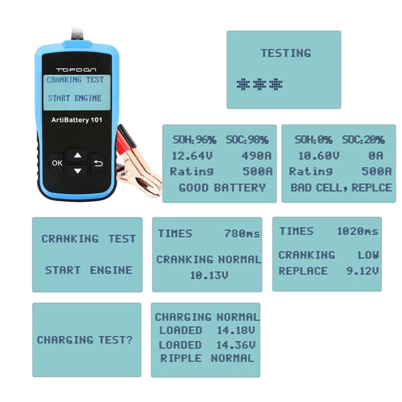 car repair tools & equipment