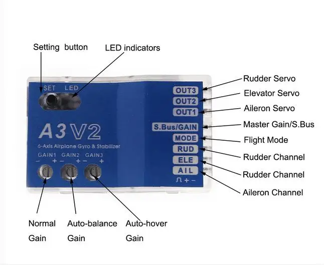 3 оси гироскопа A3 V2 Полетный контроллер для RC самолета с зафиксированным крылом