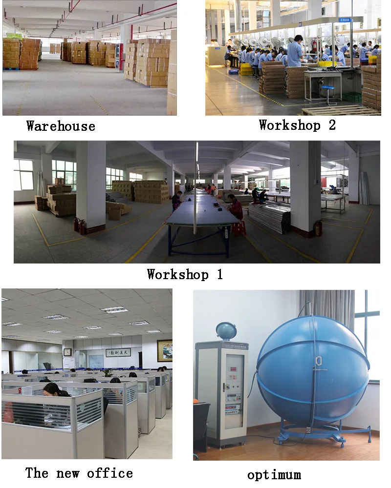 factory