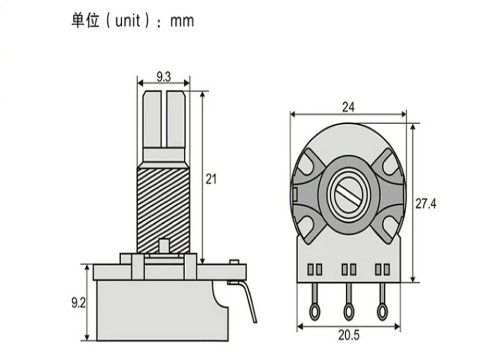 125