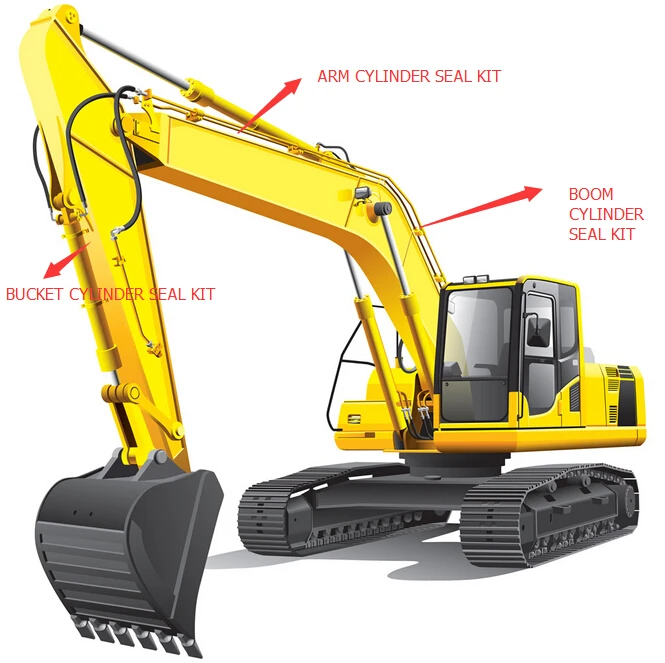 Names For Parts Of An Excavator Boom Arm fasrsw