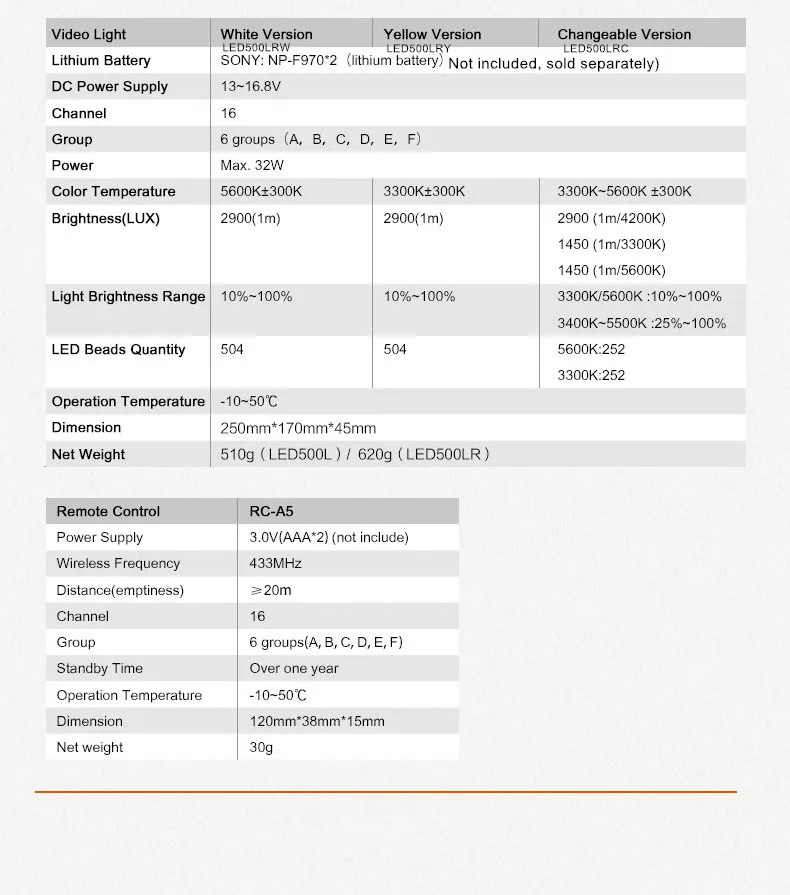 Products_LED500L_LED500LR_09