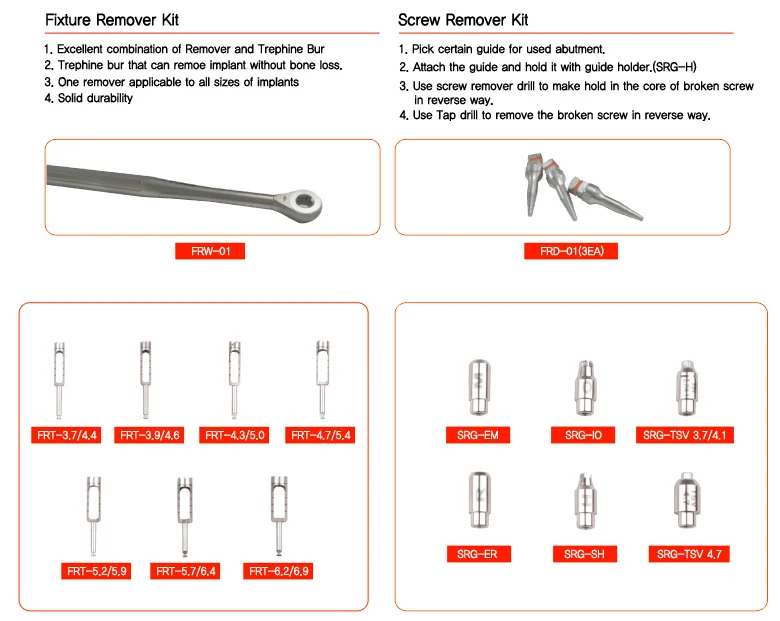 Стоматологическая FSRK-02 приспособление винт удаления мастер/стоматологические инструменты для имплантации