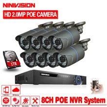 NINIVISION 48V 8-канальный видеорегистратор с поддержкой PoE Комплект HD 1080P 8CH NVR POE IP сети 2MP Крытый камеры охранных Системы 2 ТБ HDD
