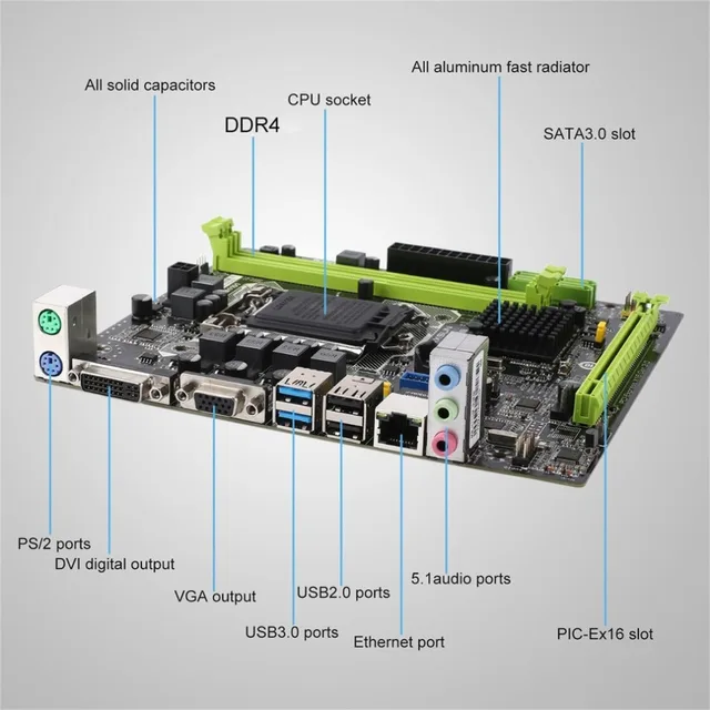 Special Price Computer LGA1151 Motherboard USB3.0 USB2.0 32 GB Memory Intel H110 Sata Rates 6Gb/s Professional DIGI Motherboard Special Price Computer LGA1151 Motherboard USB3.0 USB2.0 32 GB Memory Intel H110 Sata Rates 6Gb/s Professional DIGI Motherboard