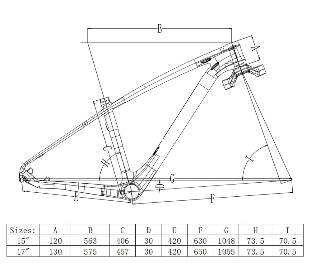 CMF11 Geometry