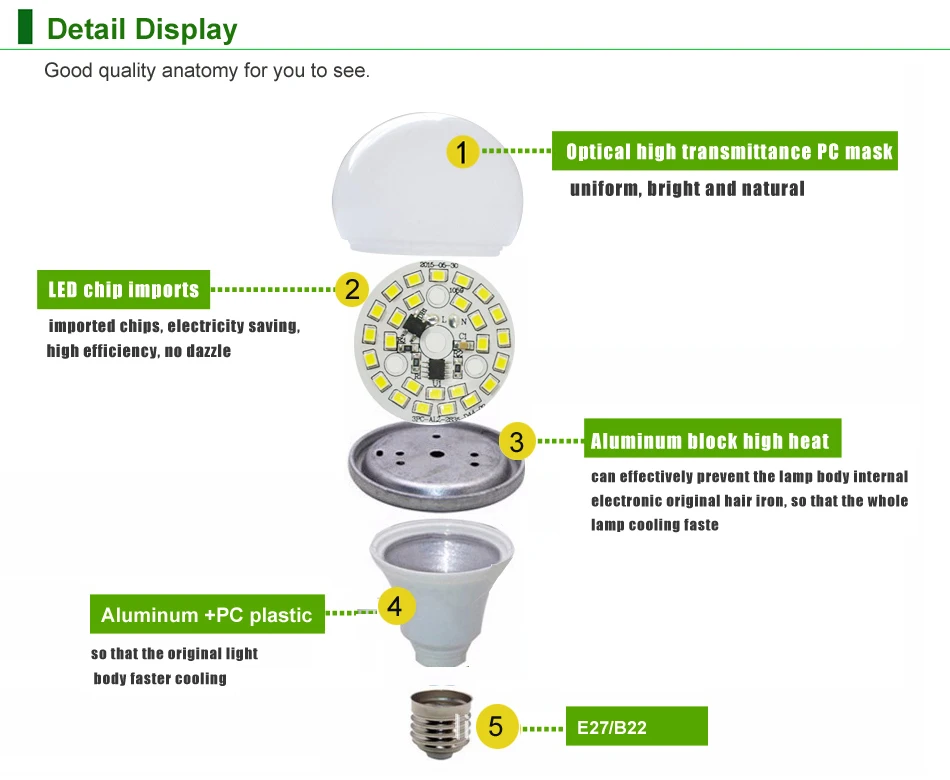 Светодиодная лампа [YOYOLUO] 8 шт./лот 12 В 3/6/9/12/15 Вт постоянного тока|led lamp 3w|led lamp12v led |