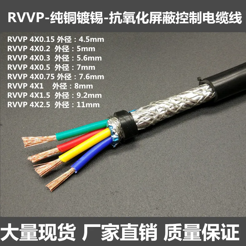 1 м высокое качество 2,5^ мм2*4 ядра экранированный кабель для шпинделя, инвертора и т. д., Farrow кабель RVVP медный провод Электрические Провода кабели