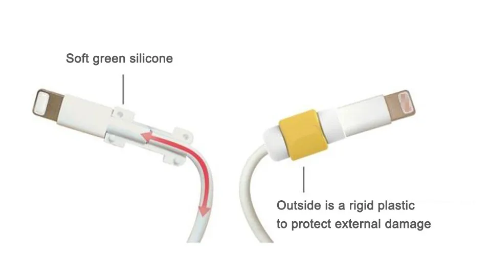 Модный USB кабель, защита для наушников, разноцветный чехол для Apple Iphone 4, 5, 6 Plus, для Android 6s, s6, note, кабели