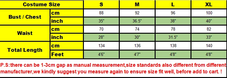 Belle chart size