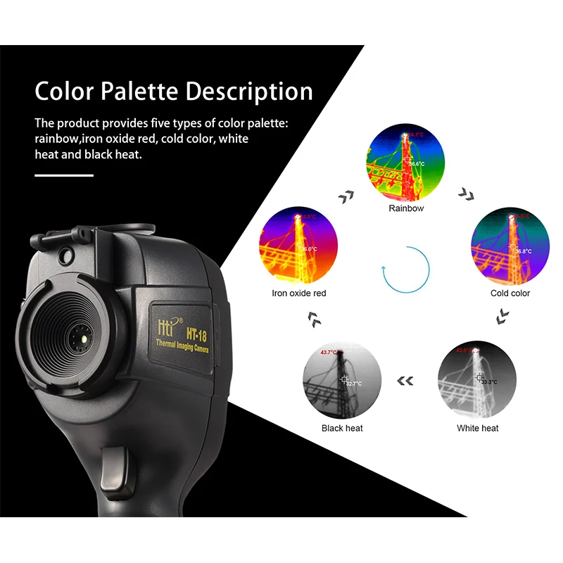 HT-18 ручной Термографическая камера Инфракрасная тепловая камера HT18 Цифровой Инфракрасный Тепловизор с 2,4 дюймовым цветным ЖК-дисплеем