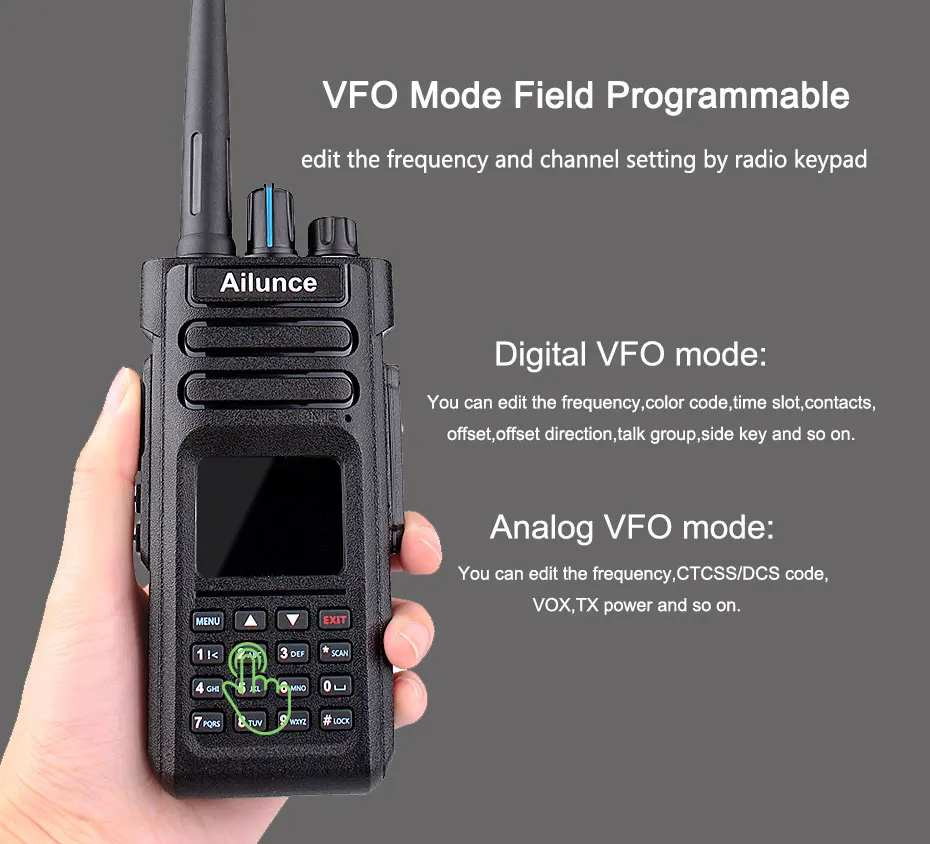 Двухдиапазонный DMR радиоприемник Retevis Ailunce HD1 gps цифровая рация VHF UHF любительский радиоприемник Hf трансивер программный кабель