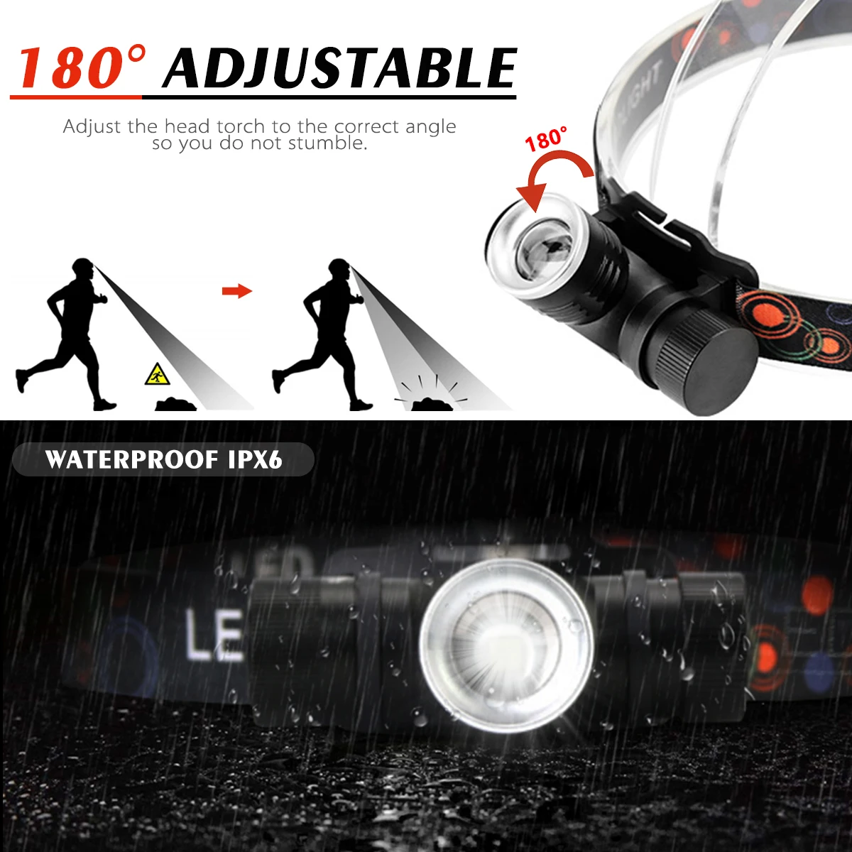Налобный фонарь T6 светодиодный супер яркий 3 лм зарядка USB 18650|Налобные LED-фонари| |