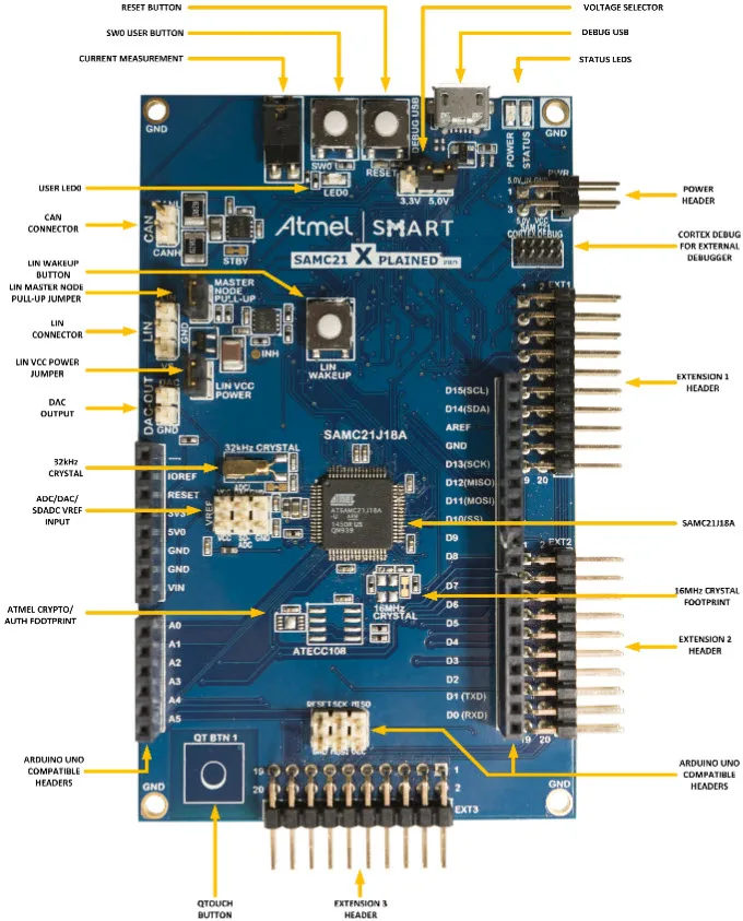 ATSAMC21 XPRO Atmel макетная плата SAMC21 xplaining Pro Ki ATSAMC21J18A|board programming|board cleanerboard test |