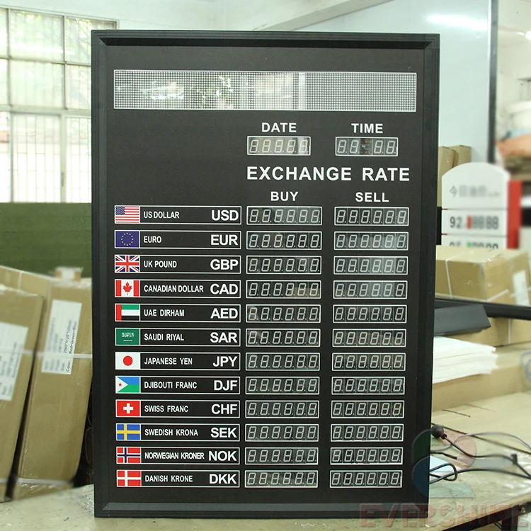 Bank Currency Exchange Rate LED Board for Multilingual Led Dispaly Panel (3)