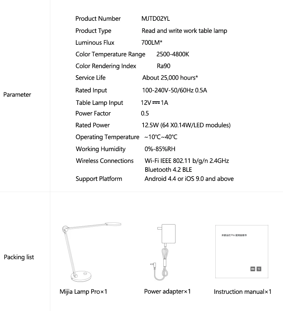 Xiaomi Mijia LED Desk Lamp Pro Smart Eye Protection Table Lamps Dimming Reading Light Work with Apple HomeKit Reading Light24