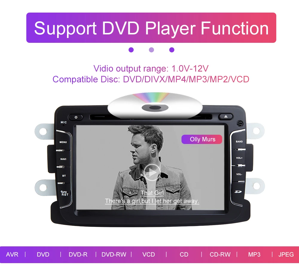 Excellent Android 9.0 Car Multimedia GPS Navigator AutoRadio For Rentult Duster Dacia Logan Sandero Xray 2 Car DVD Central Cassette Player 14 Excellent Android 9.0 Car Multimedia GPS Navigator AutoRadio For Rentult Duster Dacia Logan Sandero Xray 2 Car DVD Central Cassette Player 14