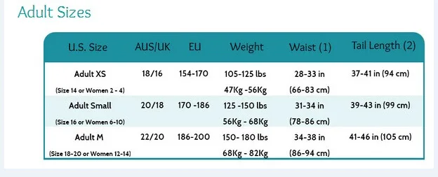 adult size chart