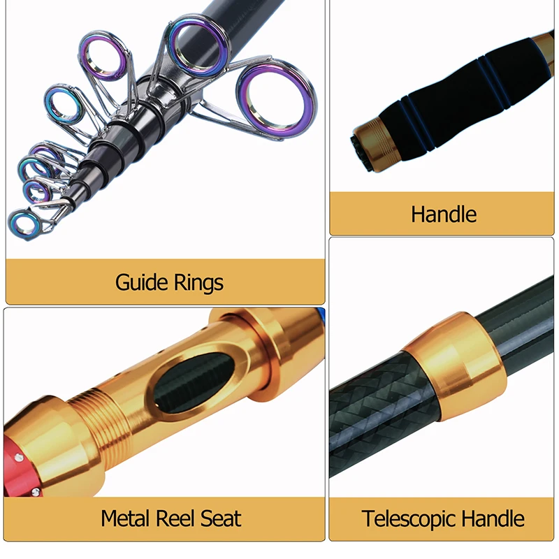Sougayilang телескопическая морская пресноводная Удочка портативная с 13+ 1 превосходными шариковыми подшипниками гладкая спиннинговая катушка