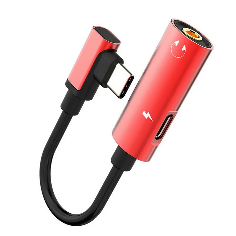 SKU