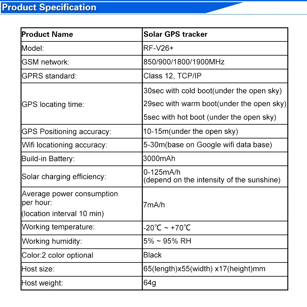 Солнечный gps-трекер RF-V26+ PK RF-V26 с поддержкой батареи 3000 мАч, лучший gps-трекер с бесплатным приложением и пультом дистанционного управления